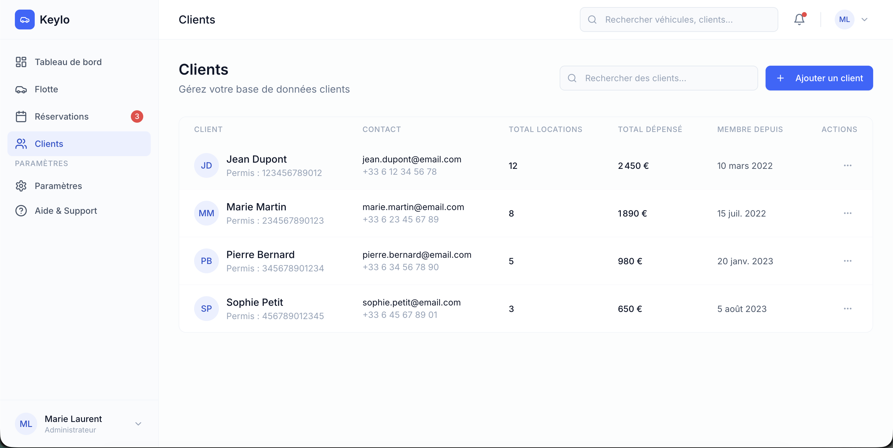Dossier client centralisé